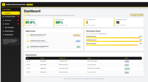 Quality Control Command Center Dashboard Demo
