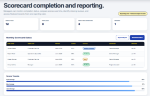 Employee Scorecard System Reporting Dashboard Demo